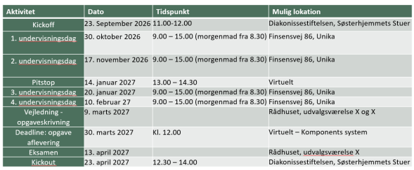 Datoer_talentforlob.png